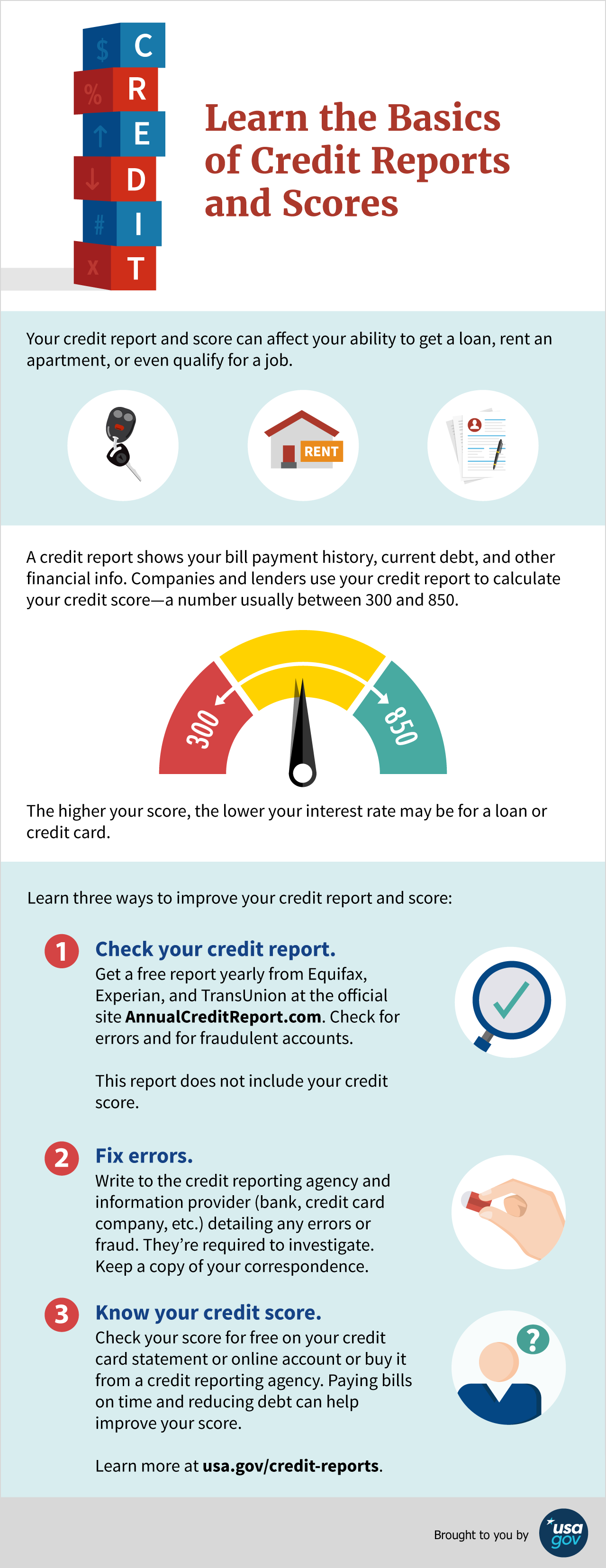 Credit Reports and Scores  | USAGov