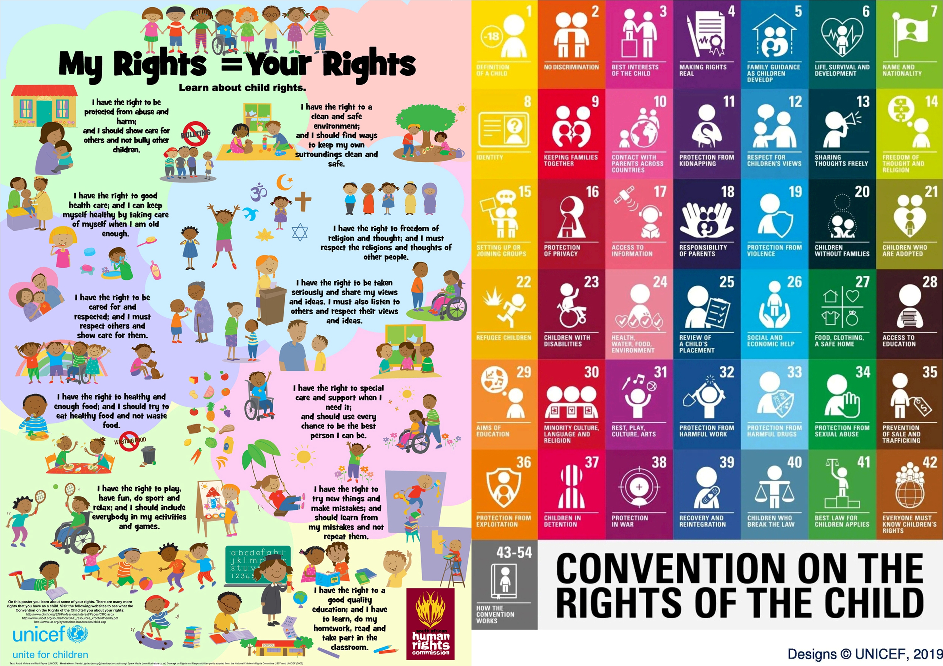 Convention on the Rights of the Child | UNICEF